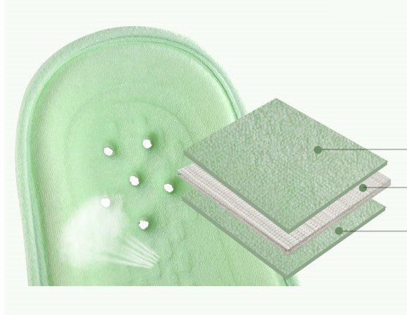 通気孔デザインとパッド構造が見えるベビーサポートピロー クローズアップ(授乳クッション)