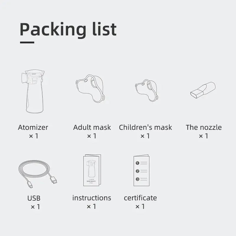 付属品一覧 パッキングリスト セット内容(ポータブル超音波メッシュ式ネブライザー・携帯用吸入器)