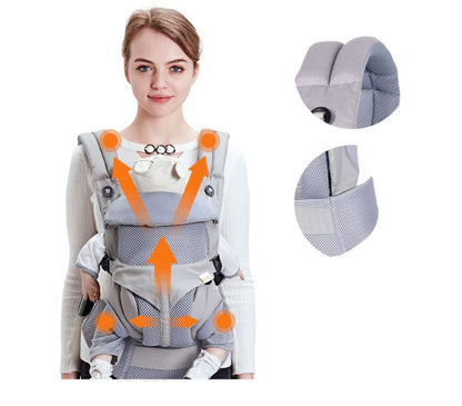 抱っこ紐の装着ポイントとサポートパーツ構成イメージ（ベビーキャリア）
