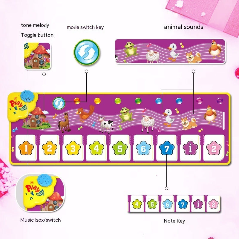 音楽ピアノマットの機能説明図 数字鍵盤デザインと遊び方のイメージ
