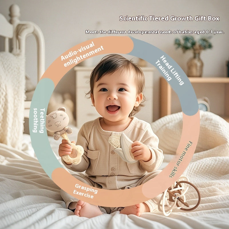 眠る赤ちゃんのそばに置かれた知育ラトルギフトボックスのイメージ。視覚・聴覚・運動発達をサポートするおもちゃが円形インフォグラフィックで紹介され、0〜1歳向けの成長段階に合わせた構成がわかる。