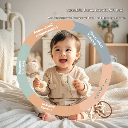 眠る赤ちゃんのそばに置かれた知育ラトルギフトボックスのイメージ。視覚・聴覚・運動発達をサポートするおもちゃが円形インフォグラフィックで紹介され、0〜1歳向けの成長段階に合わせた構成がわかる。