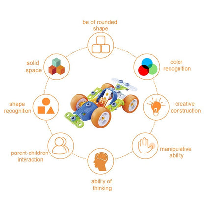 色認識や手先遊びなど育成ポイントを示す組み立てブロックの概念図

