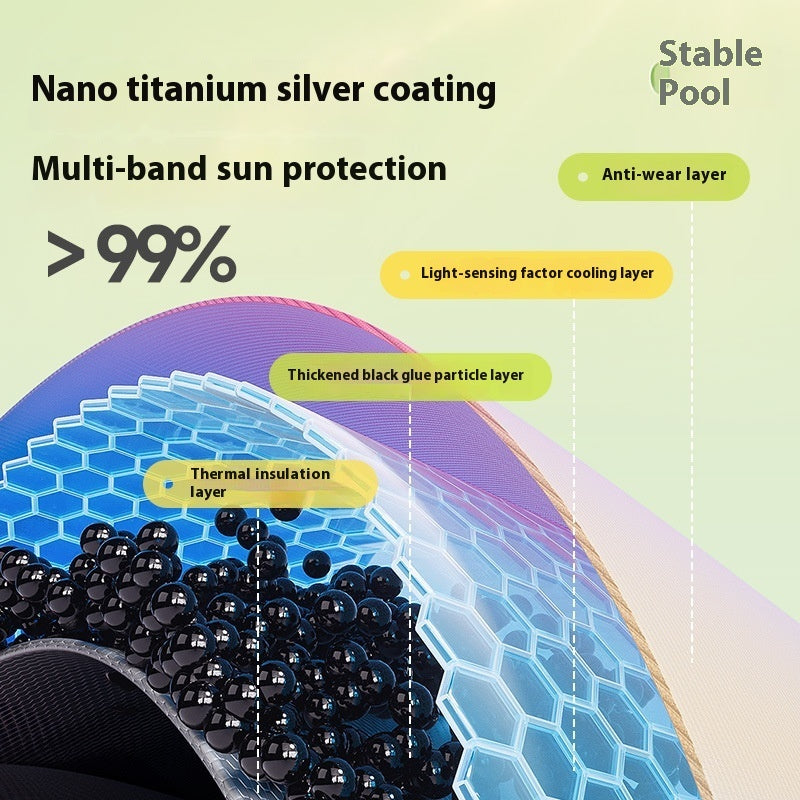 恐竜デザイン 日よけシェード付きインフレータブルプール 3層PVC・排水口付き 家庭用おうちプール（ドラゴンベビーグリーン／150・180・210cm）