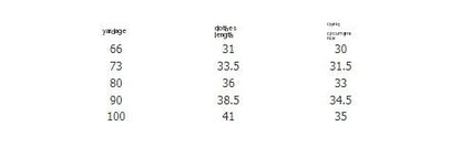 ベビー中綿キルトジャケット ハート風バブルステッチ長袖コットン裏地コート 66〜100cm 冬用あったか男女兼用アウター | Baby Quilted Cotton Padded Bubble Jacket 66–100cm Unisex Winter Coat Lumisei Prime
