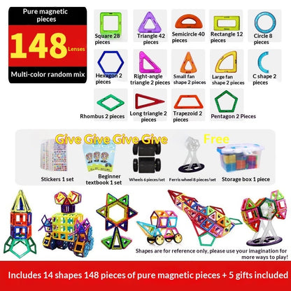 148ピースの形別内訳が分かるマグネットタイルセット案内画像
