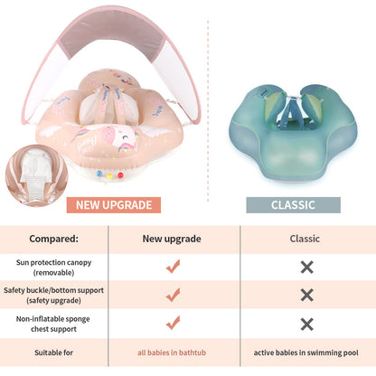 ベビー用アンダーアーム浮き輪 日よけサンシェード付き セーフティバックル＆股ベルト 取り外しキャノピー 新生児〜幼児 スイムリング（S・L・XL）