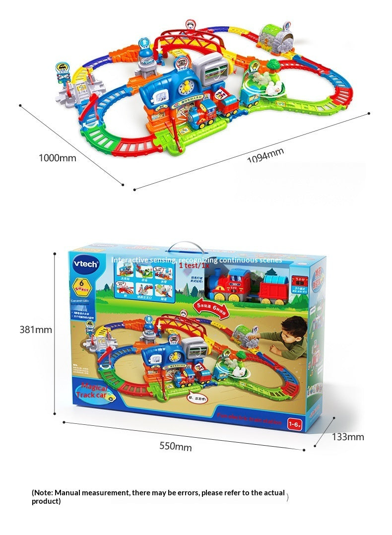 トンネルや分岐などのインタラクティブ機能を6つ紹介するシーン説明イメージ
