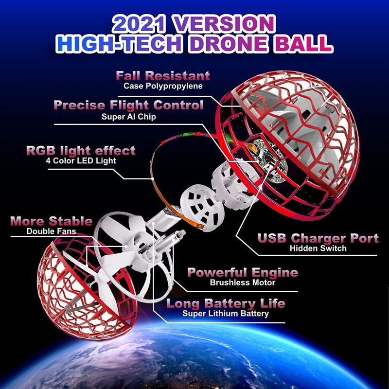 内部構造とパーツ構成が分かるフライングボールの分解イメージ
