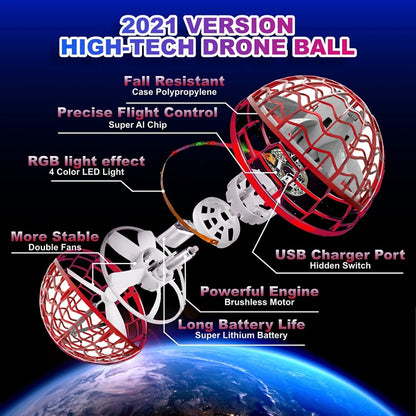 内部構造とパーツ構成が分かるフライングボールの分解イメージ
