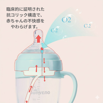 臨床的に証明された抗コリック構造で、赤ちゃんの不快感をやわらげます。